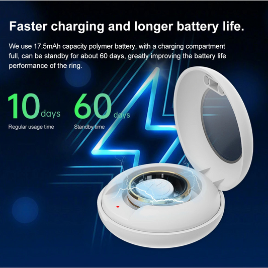 Smart Ring 2024 – Anillo Inteligente Salud 5 ATM