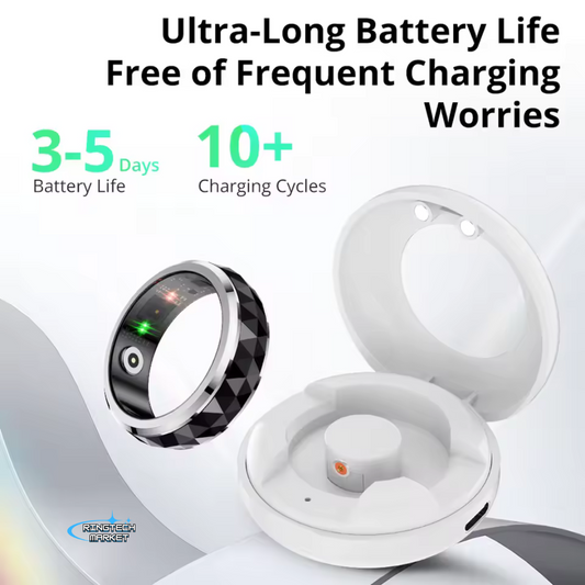 Smart Ring SpinFit – Bienestar y diversión en tu dedo