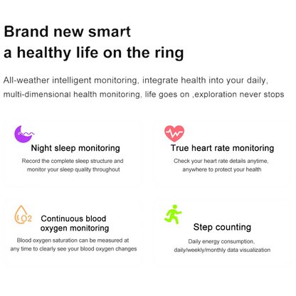 Smart Ring 2024 – Anillo Inteligente Salud 5 ATM