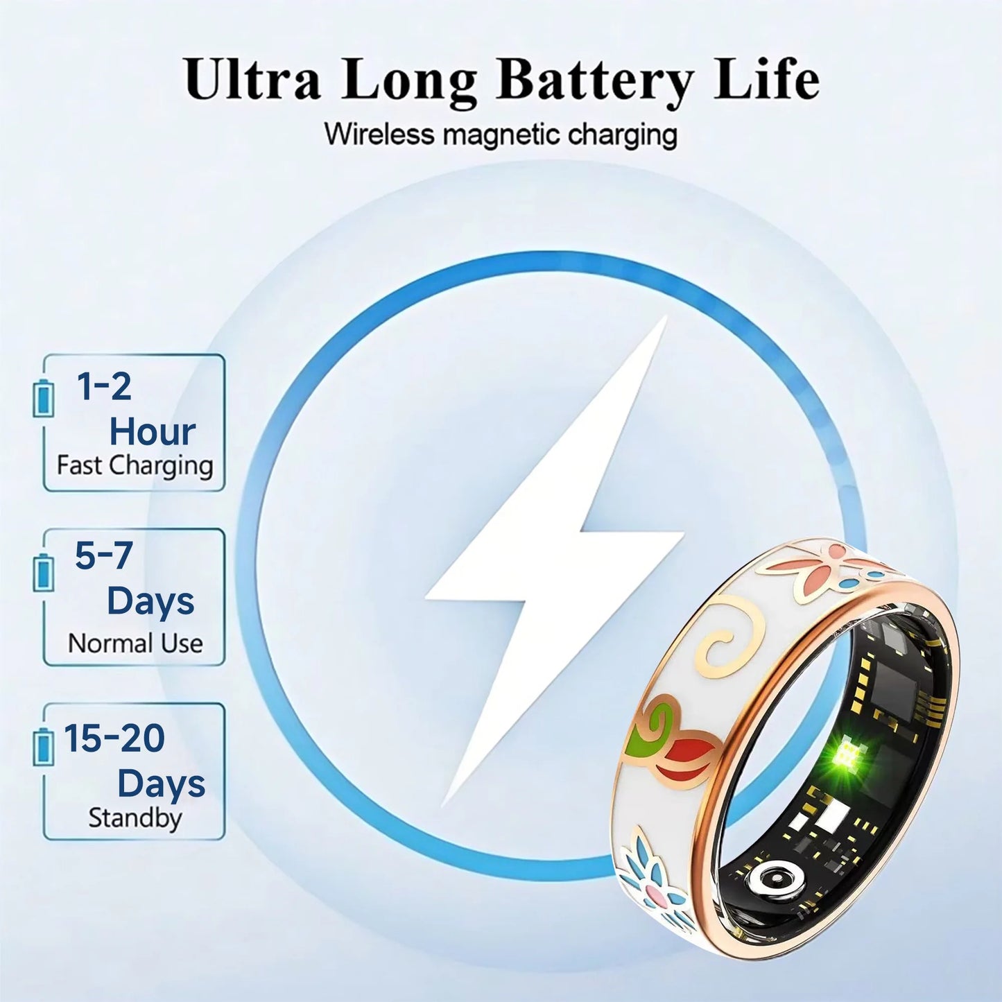 Anillo Inteligente de Salud y Estilo – Impermeable 5 ATM